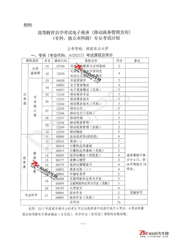 自考課程調(diào)整文件