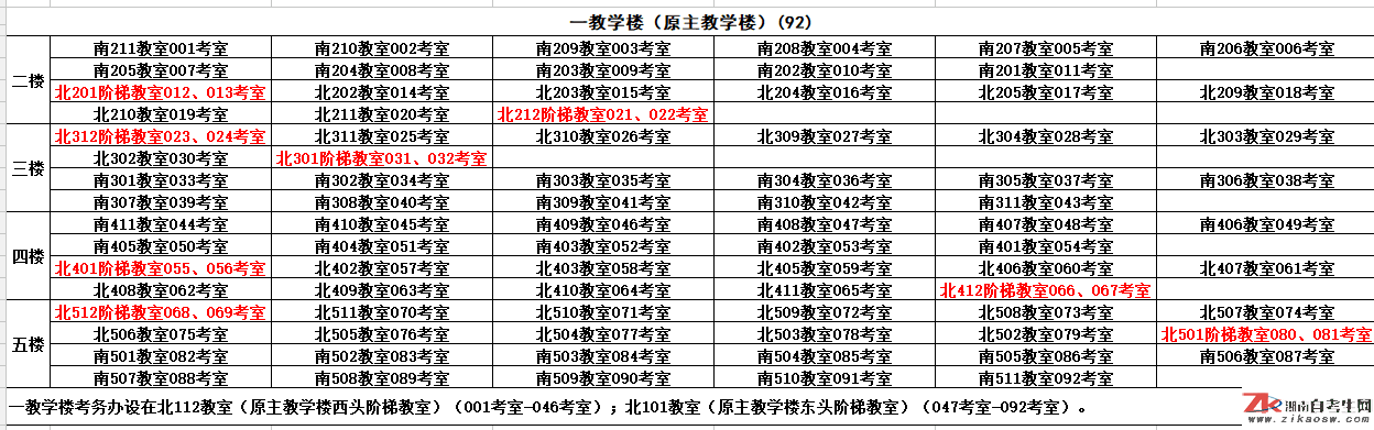 中南林業(yè)科技大學(xué)自考考場(chǎng)具體安排（一教樓）