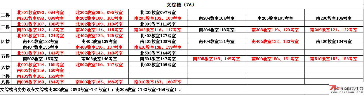 中南林業(yè)科技大學(xué)自考考場(chǎng)具體安排（文綜樓）