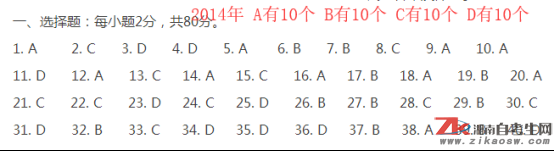 成人高考《政治》拿分技巧