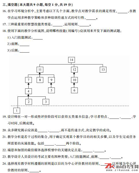 浙江省2017年4月自考00431教學設計歷年真題及答案