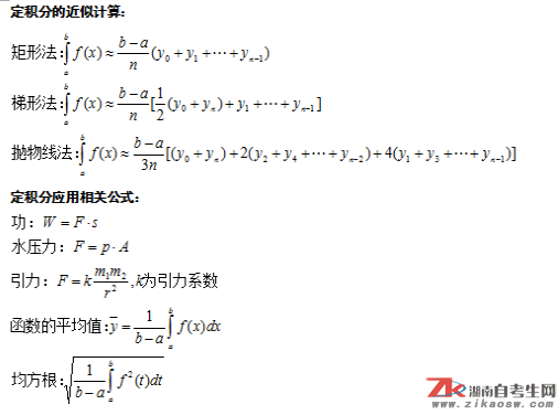  成人高考專升本《高數(shù)》重點(diǎn)解析（1）