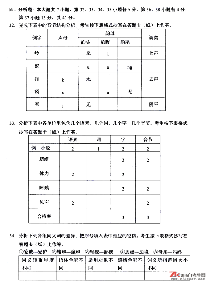 2019年10月自考00535現(xiàn)代漢語真題及答案