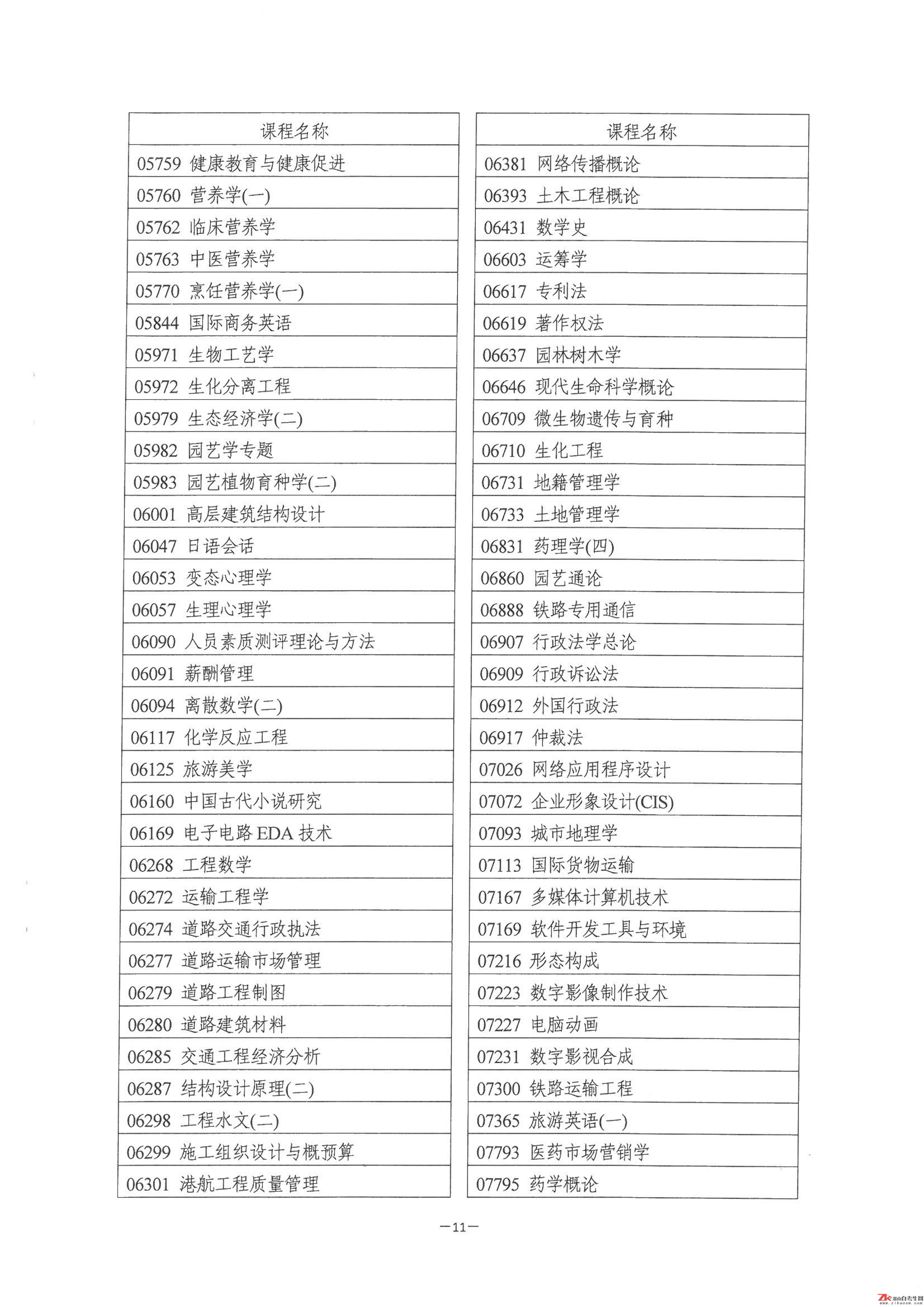 湖南自考“課程綜合測評”報名通知